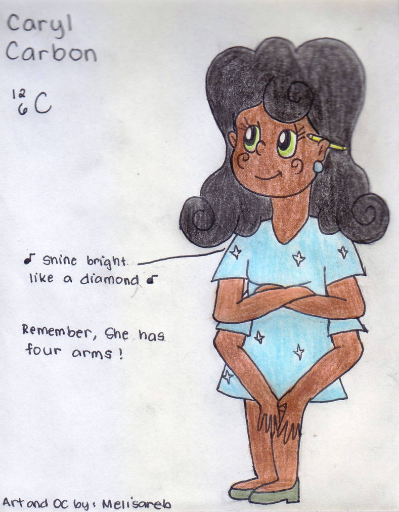 Caryl Character Caryl Carbon by Melisareb on DeviantArt