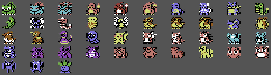 C64 Pokemon