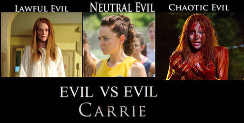 Carrie ( Evil VS Evil) (Character Alignment)