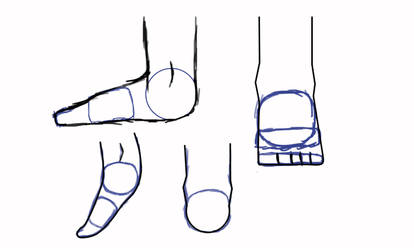 Feet Practice