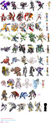 Digimon Re: Tamers Lines