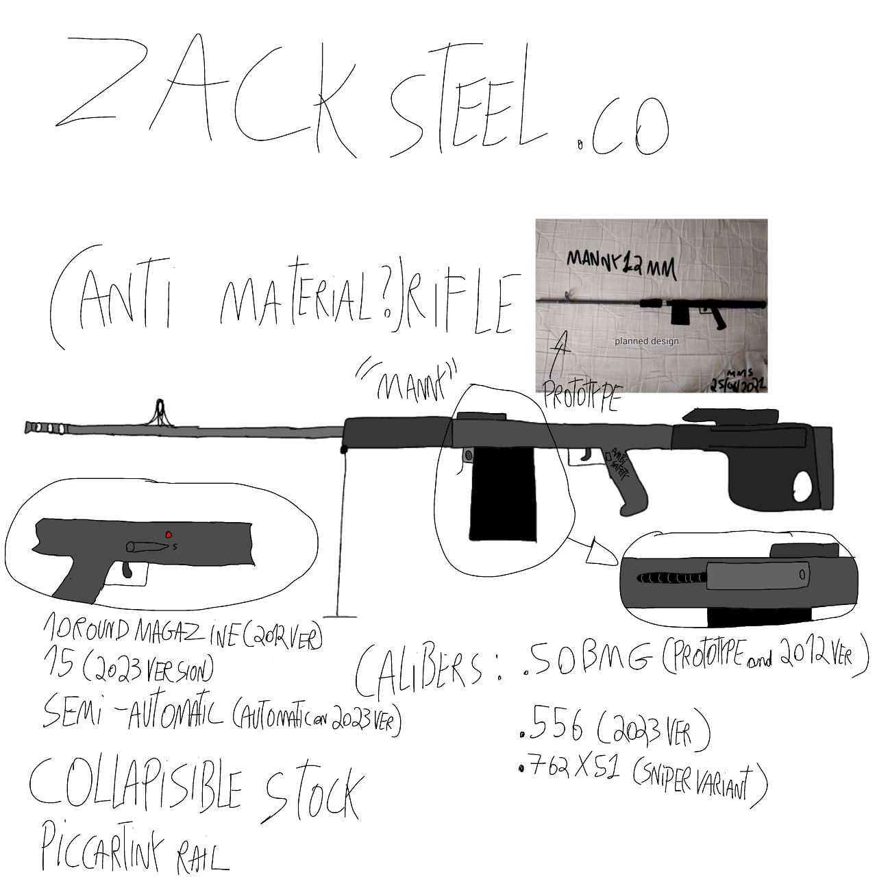 Retro Rifle Manny Zack Steel .Co's Manny Rifle by cool1263iej on DeviantArt