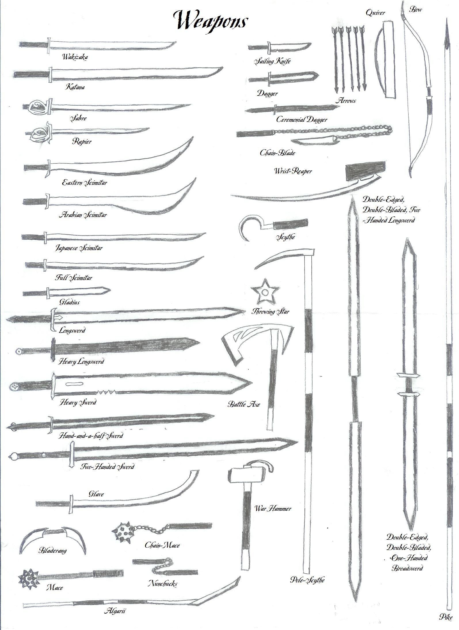 Medieval Weapon Sheet 1