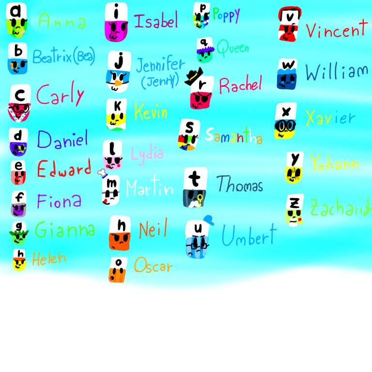 Alphablocks Names If The Alphablocks Have Real Names (Read Desc) by RainbowAndrea0705 on ...