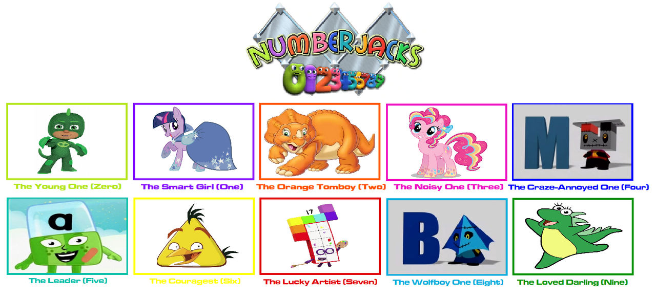 Numberjacks Humans Deviantart My Numberjacks Cast Meme By Warriornerdgirl17 On Deviantart – WBVGM