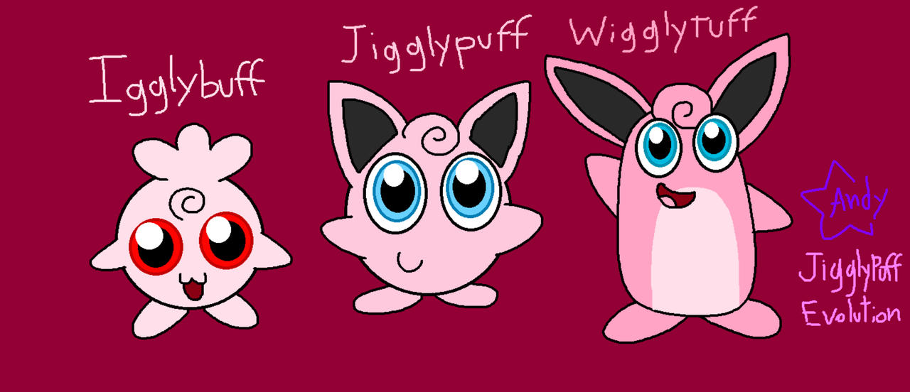 Evolution Chart Of Jigglypuff Pokemon Scarlet & Violet How To Catch