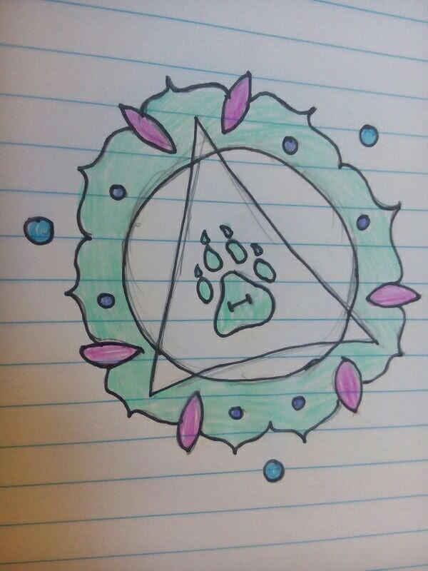 Therian Tattoo Design by SuzyEmberWolf on DeviantArt