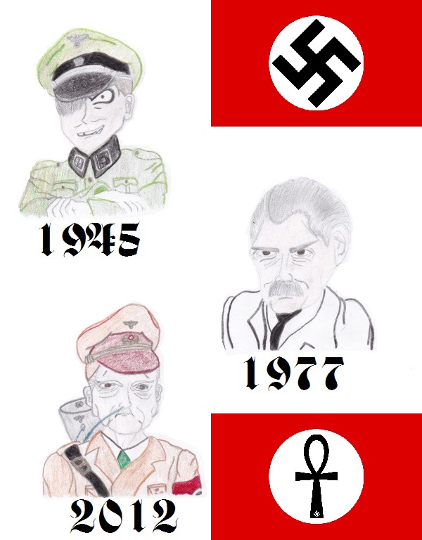 Josef Mengele Timeline