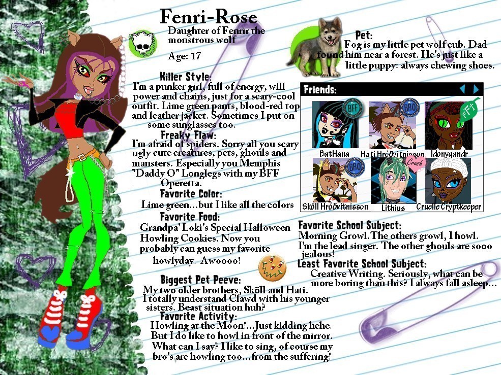 MH OC-Fenri-Rose profile