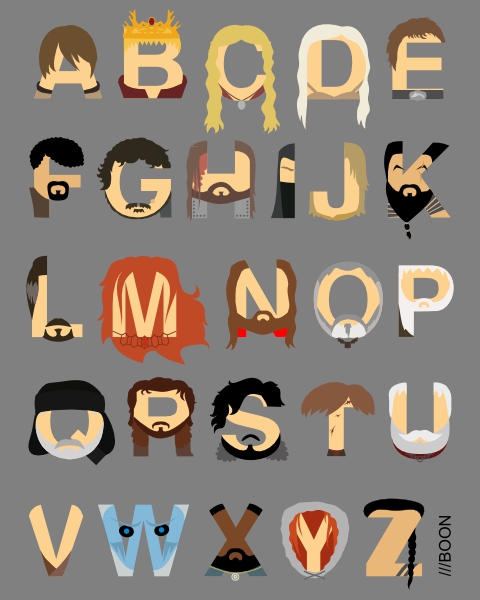 Game of Thrones Alphabet