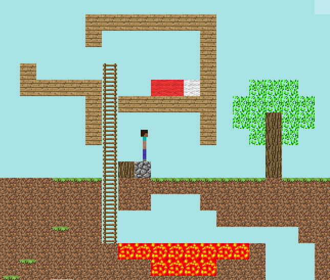 Just a 2D Minecraft Map by EddsworldKirby5 on DeviantArt