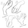 Hoof question --