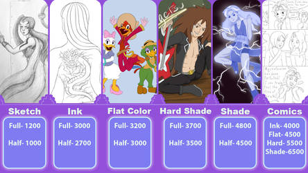 Commissions - Deviantart Points! (CLOSED)