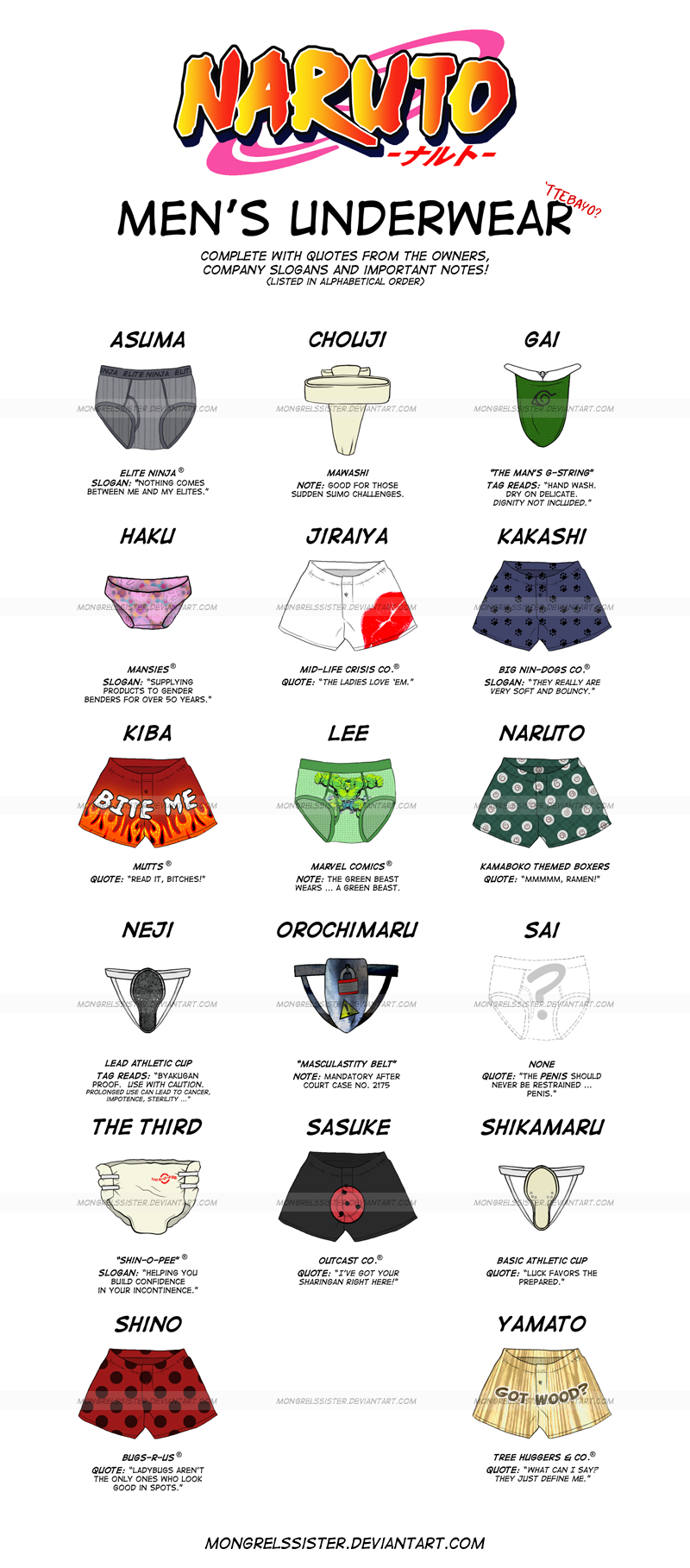 Naruto: Men's Underwear