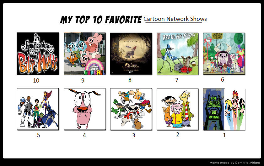 Top 10 Cartoon Network Shows by scottvanslyke1 on DeviantArt