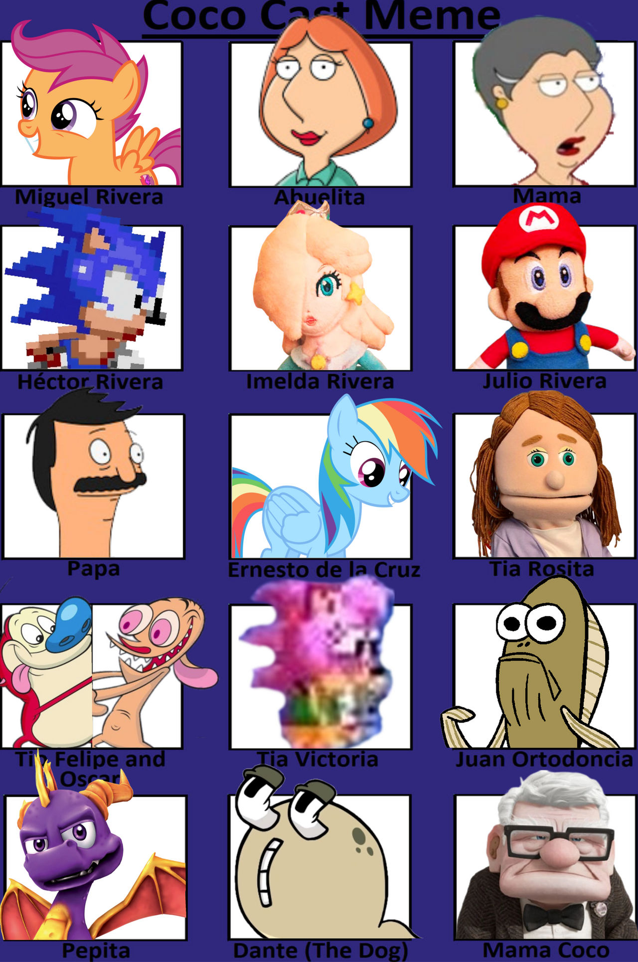 Coco Cast Meme By Max2244776633 On DeviantArt coco-cast-meme-by-max2244776633-on-deviantart