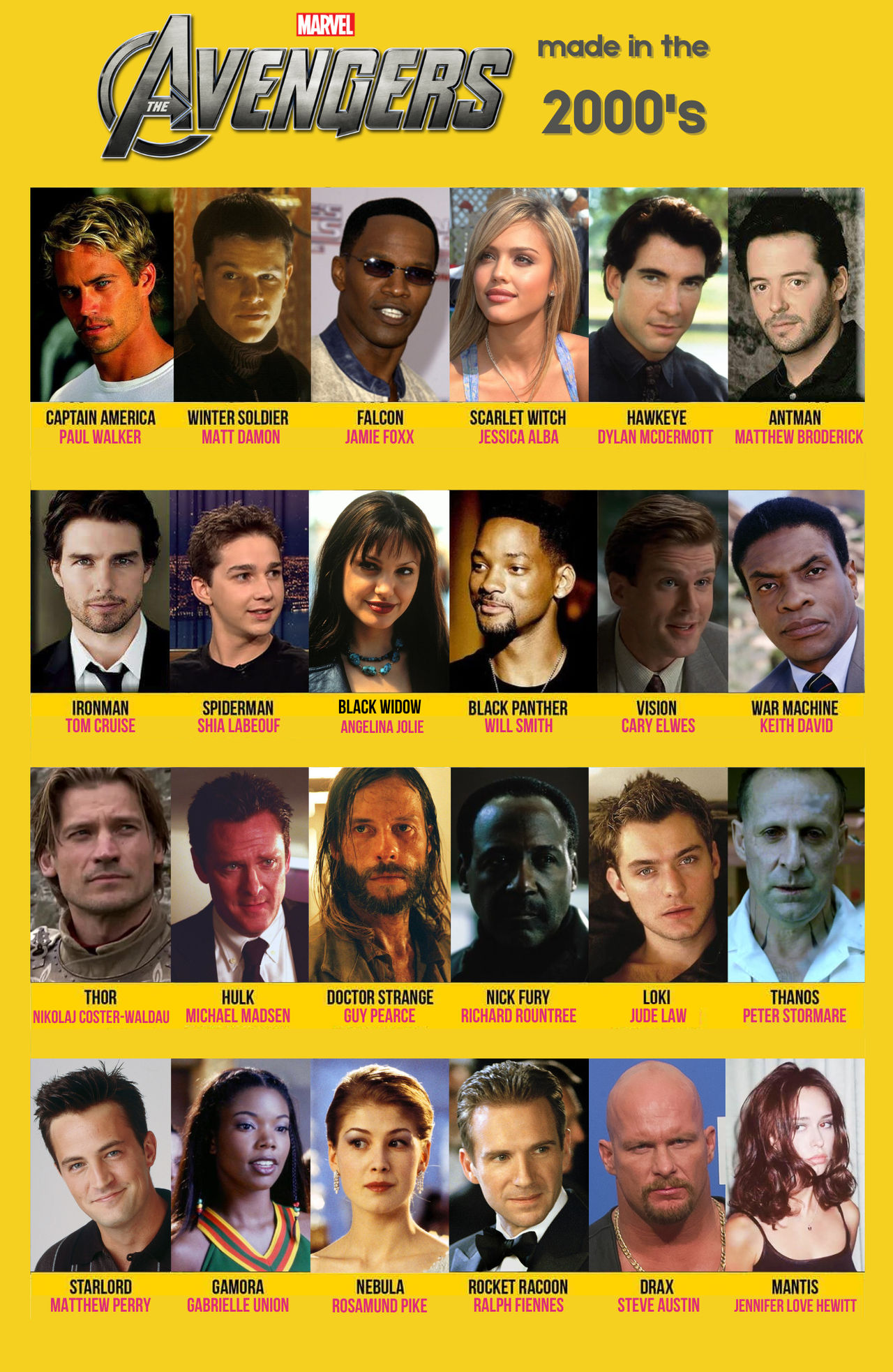 2000 s Avengers Fancast By Thomastark2004 On DeviantArt 2000-s-avengers-fancast-by-thomastark2004-on-deviantart