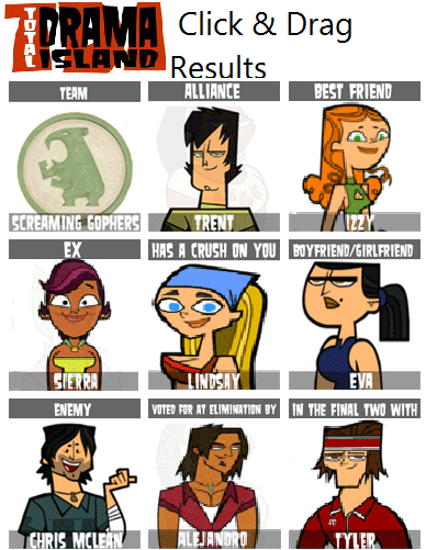 Total Drama Island Click and Drag Results