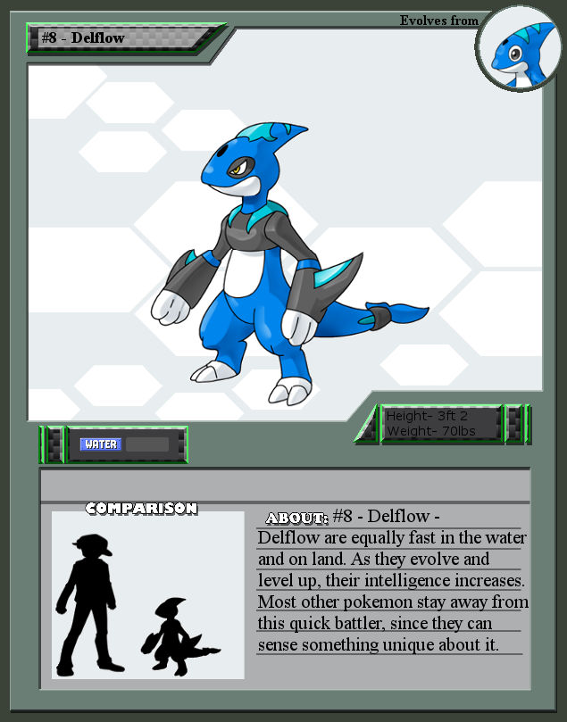 Delflow #8 - Delflow by Laurelman on DeviantArt