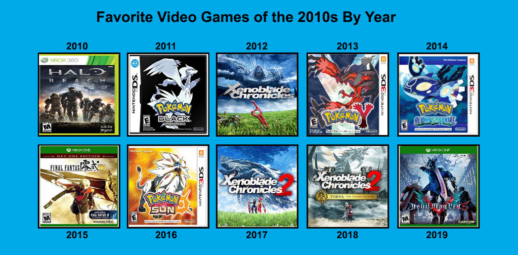 gamrReview 2010 Game of the Year Awards - Nintendo DS