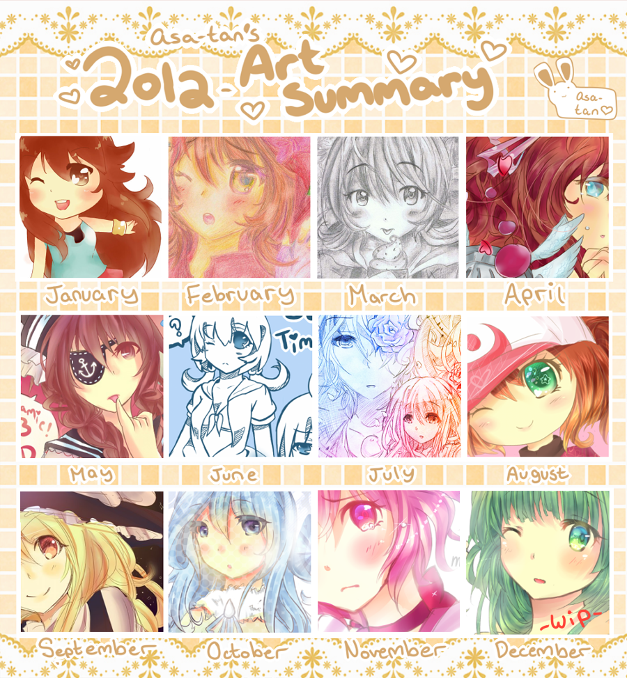 2012 summary of art