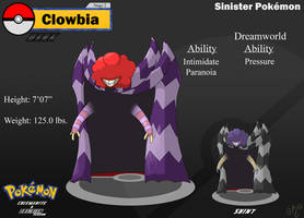 Fakemon - Clowbia