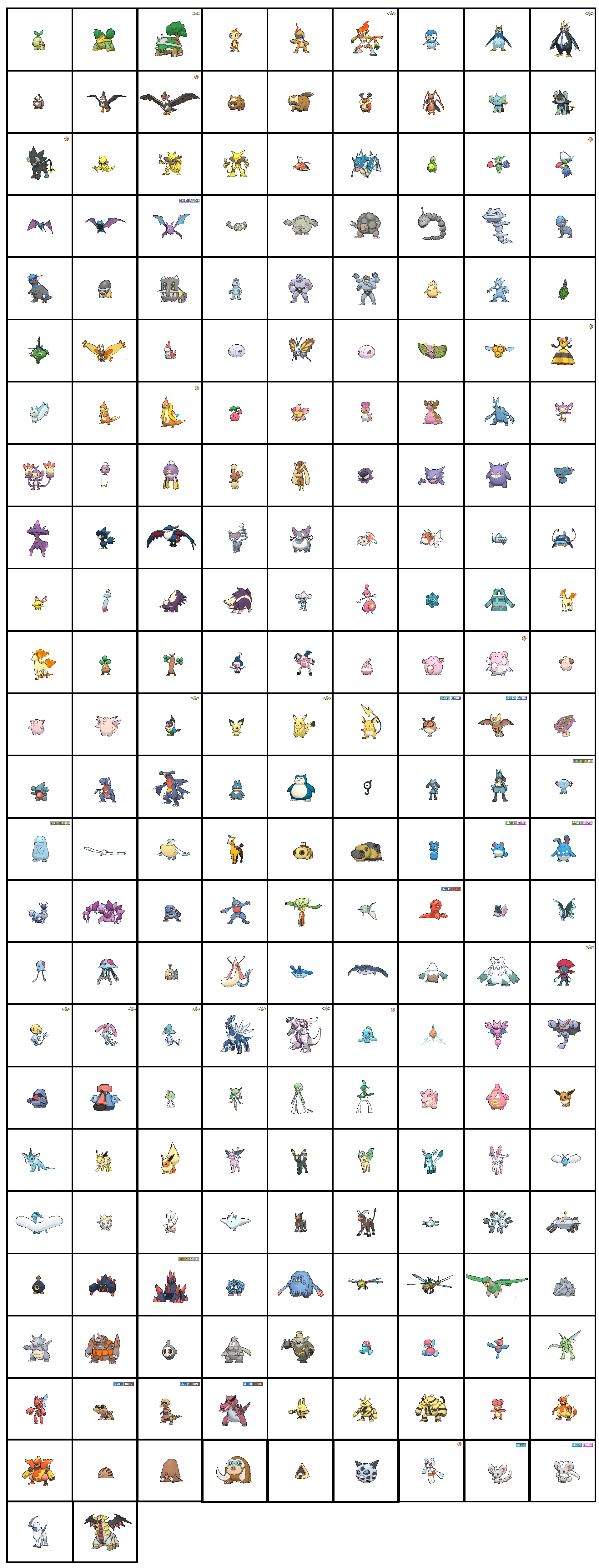 GEN 4 WATER on Pokedex - DeviantArt