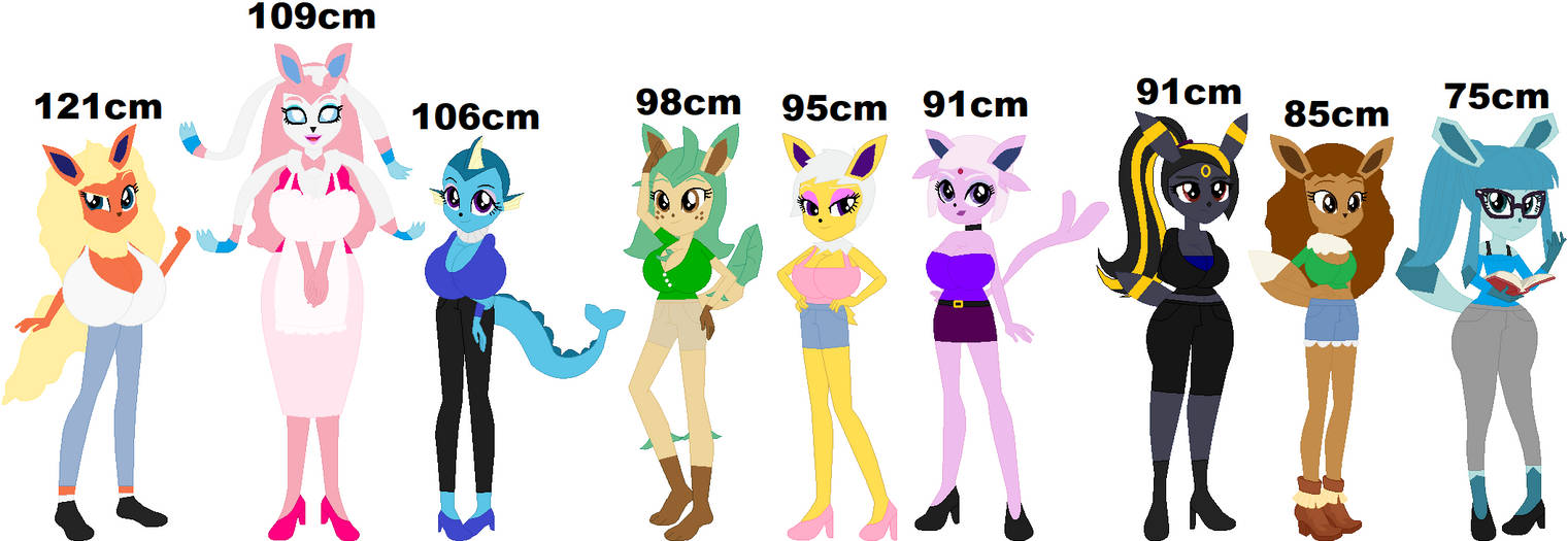 Cup Size Chart PT - 1 (3 Adopts left) by GanaseaMystocracy on