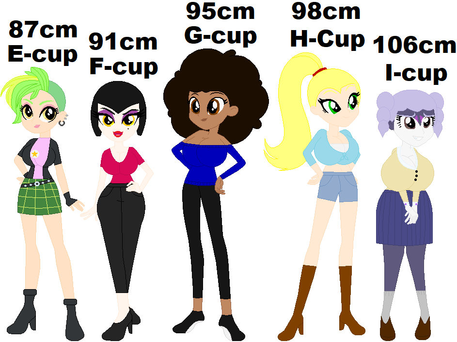 The Futa Five Bust Chart by SturkFontaine on DeviantArt
