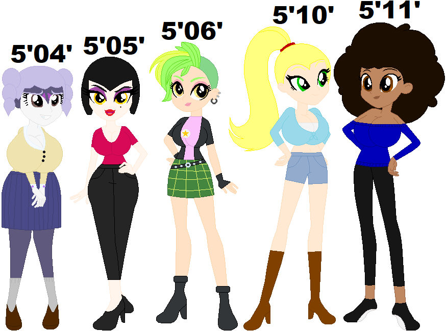 The Futa Five Height Chart by SturkFontaine on DeviantArt