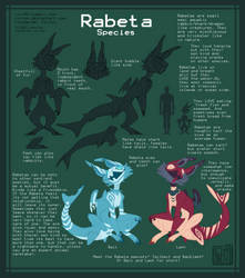 Rabeta Species sheet (OUTDATED)