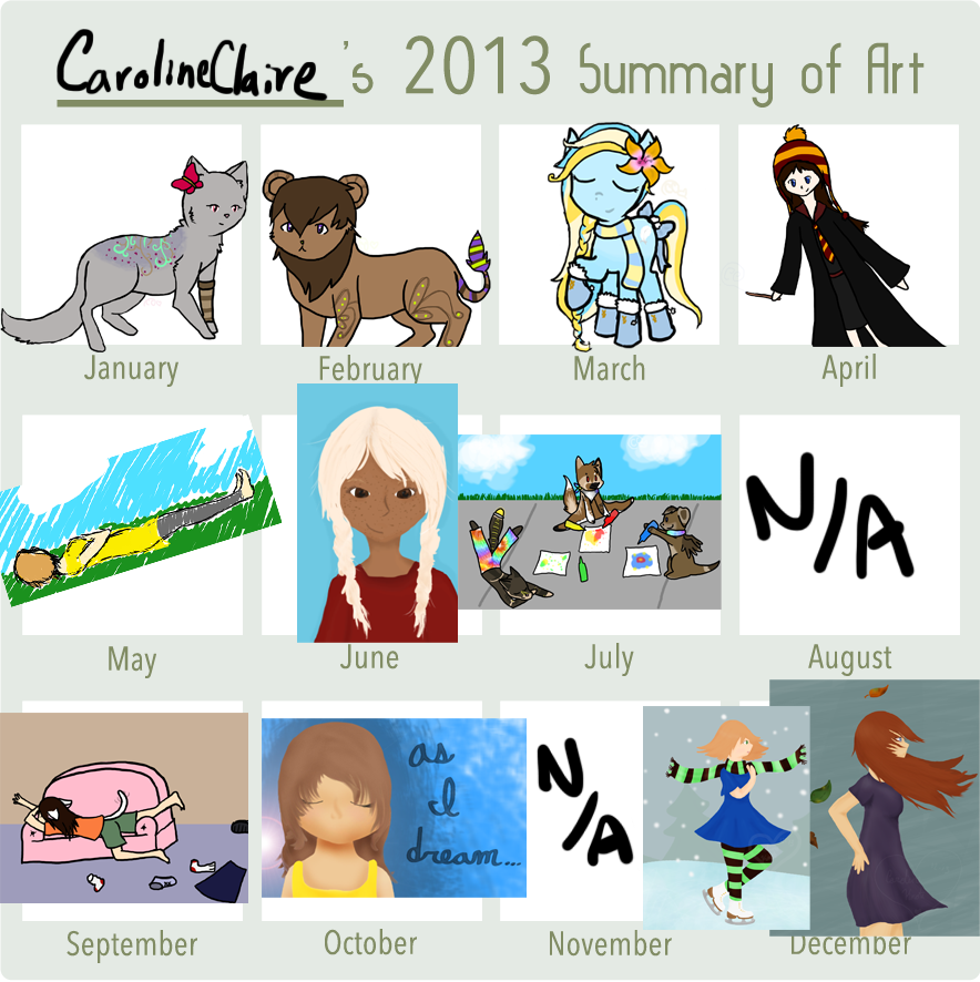 2013 Summary of Art