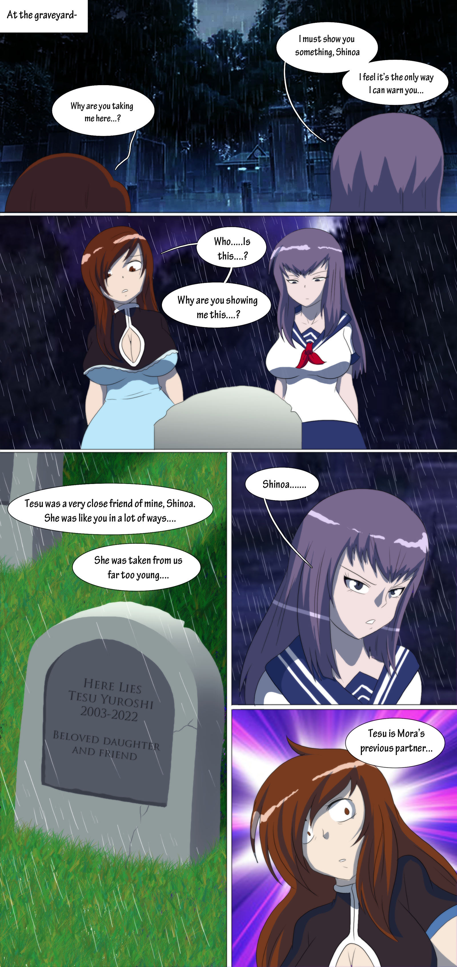 Sisterly Brother Tg Page 120 By Tfsubmissions On Deviantart Sisterly Brother Tg Page 120 By Tfsubmissions On Deviantart