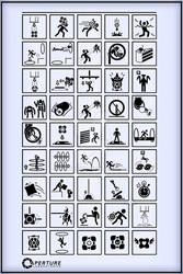 Portal Test Chamber Icon Guide by toadking07