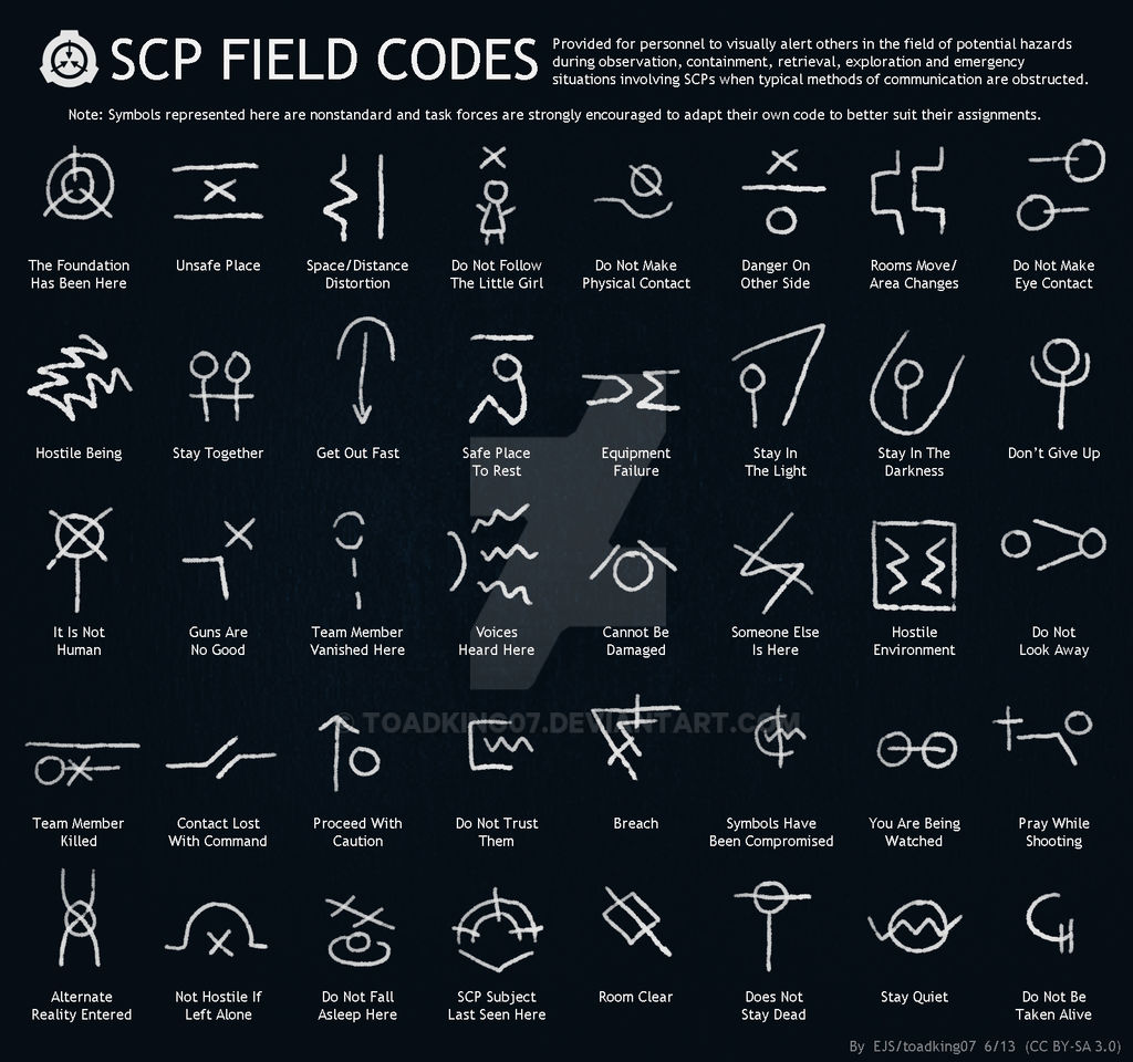 SCP Chalk Symbols Batch 1 by toadking07 on DeviantArt