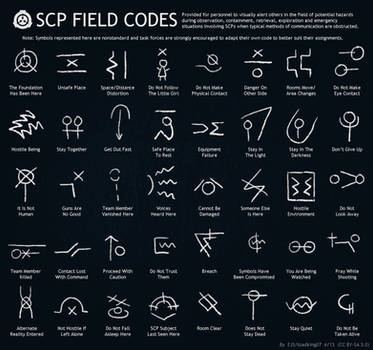 SCP Chalk Symbols Batch 1 by toadking07