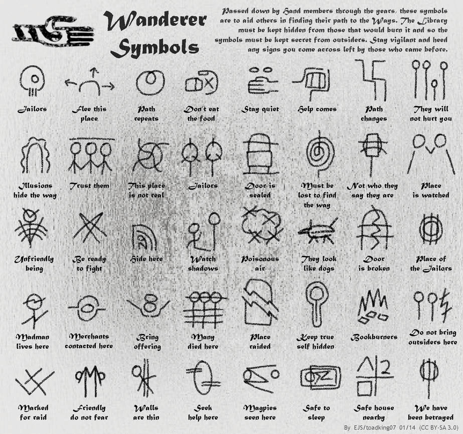 Signs Language Scp SCP Serpents Hand Chalk Signs by toadking07 on DeviantArt