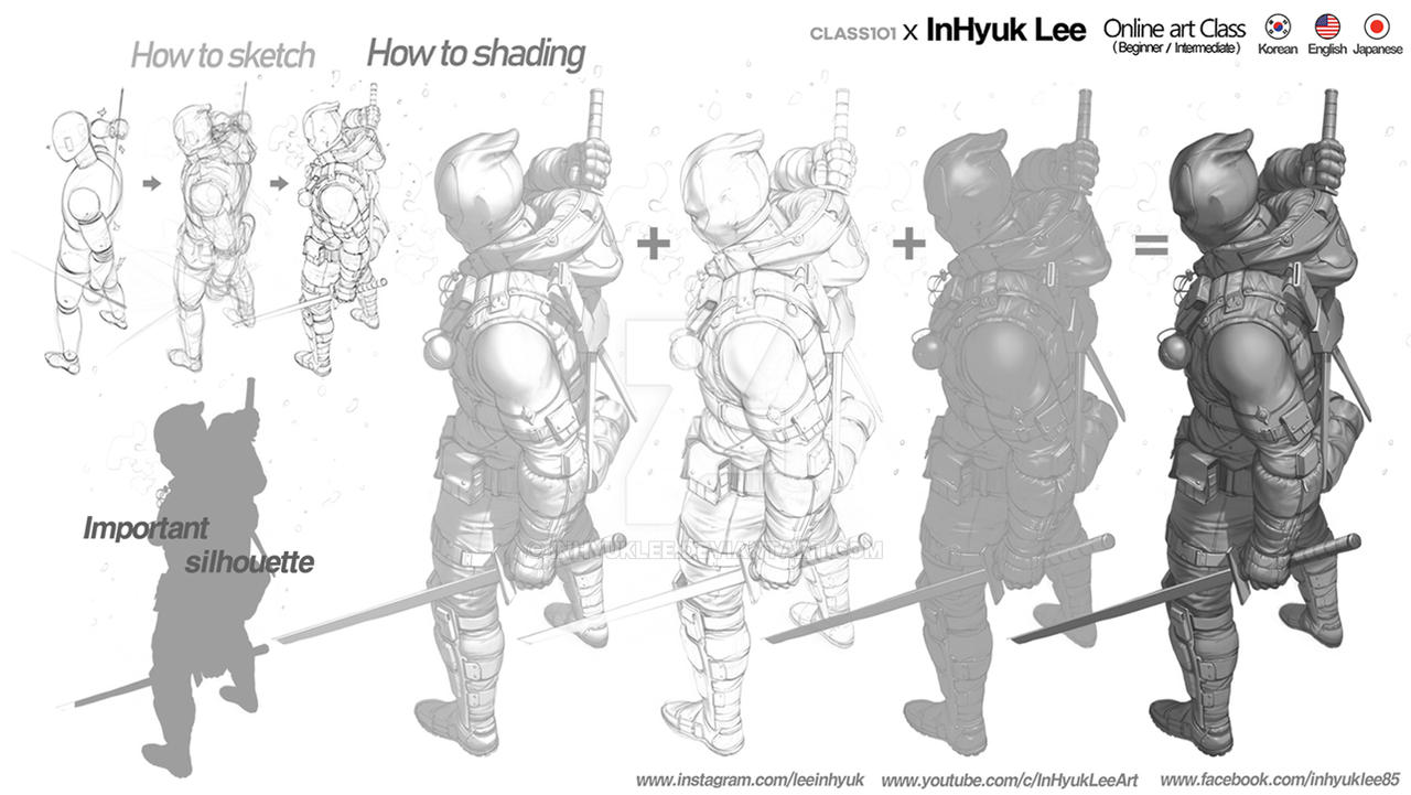 How to sketch and How to shading by inhyuklee on DeviantArt