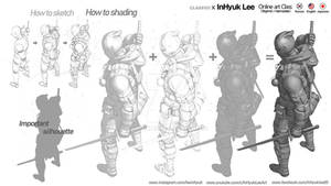 How to sketch and How to shading