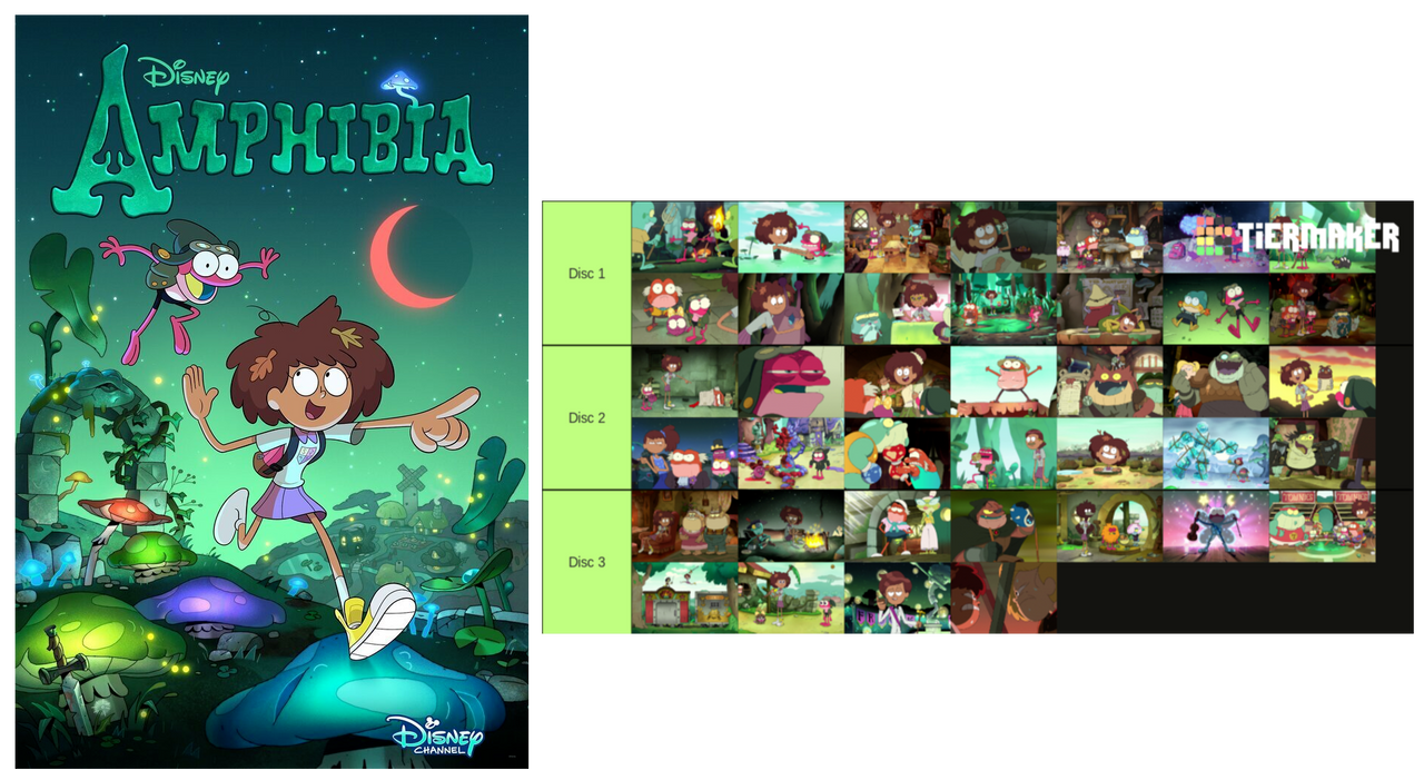 Amphibia Dvd Collection Amphibia Season 1 DVD (My Version) by Jsmit186 on DeviantArt