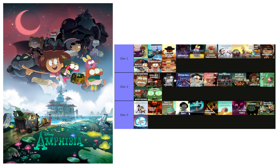 Amphibia Dvd Collection Amphibia Season 2 DVD (My Version) by Jsmit186 on DeviantArt