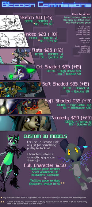 Commission Prices