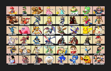 Fantasy Smash roster: Sm4sh (Wii U)