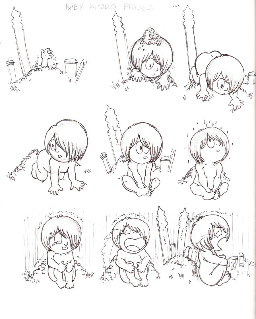 Baby Kitaro Phases