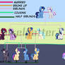 Mlp family charts: sparkle family