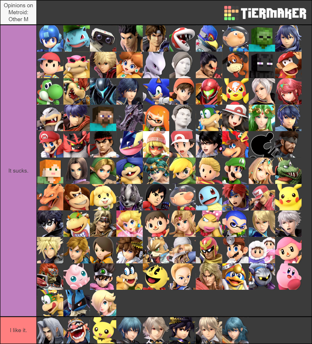 Smash or pass tier list by wyatt123455 on DeviantArt