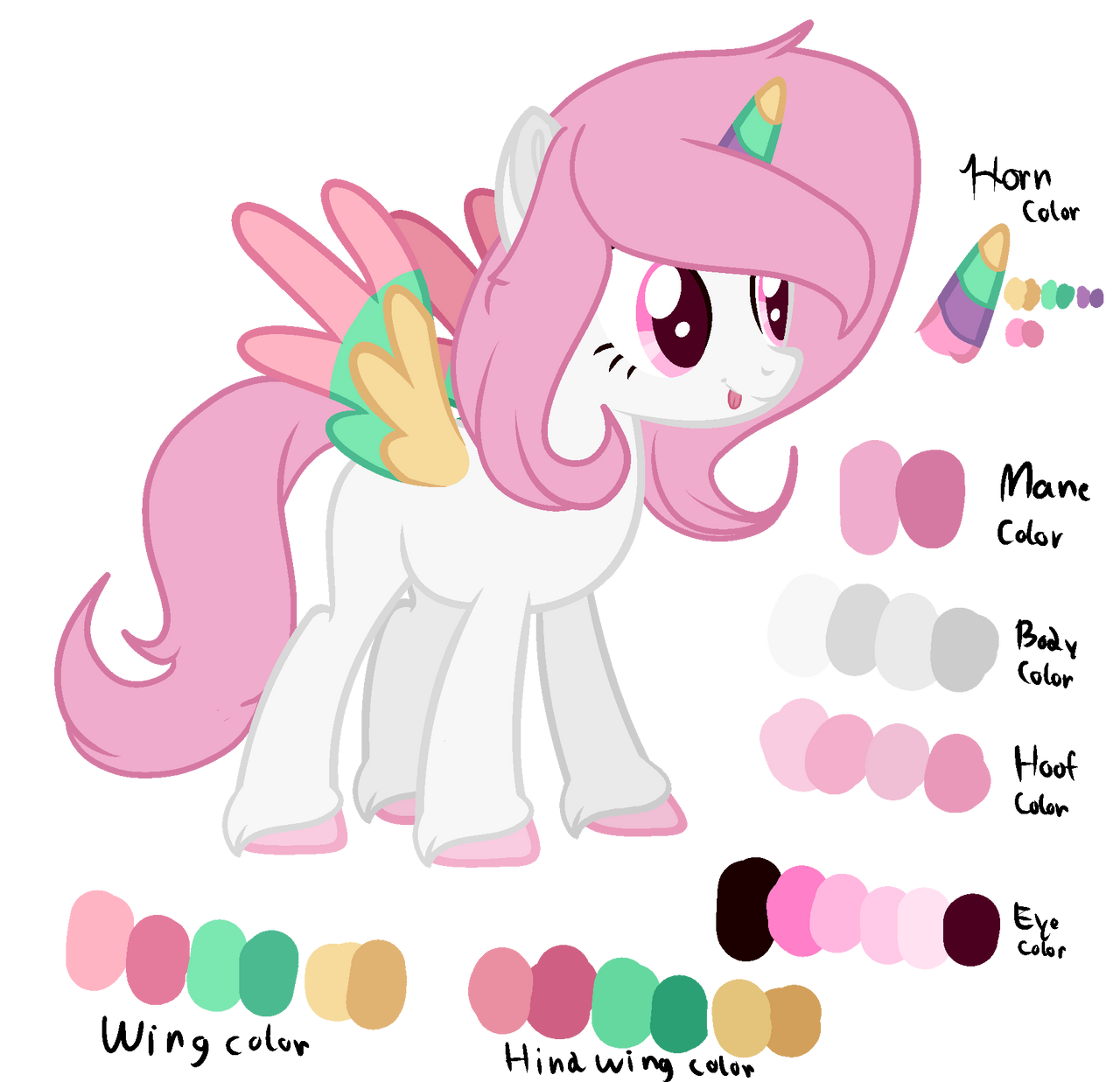 candy reference sheet by Constanta-Bucharei on DeviantArt