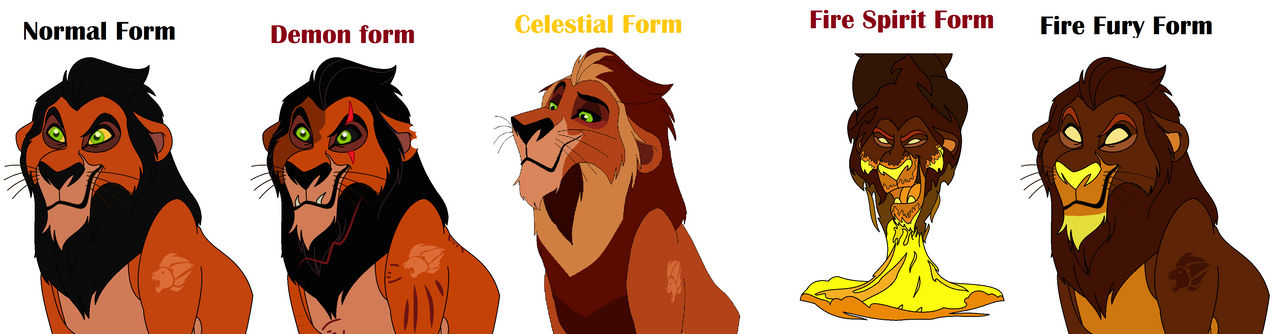 Scar's forms by Fabian4791 on DeviantArt