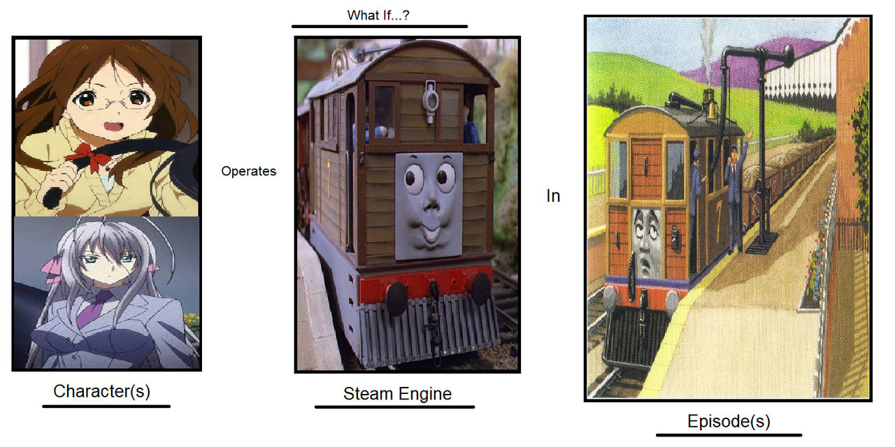 What if SawaRoss worked Toby in Toby's Megatrain by Icelance669 on ...