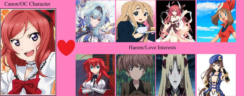 Maki Nishikino's Harem Meme